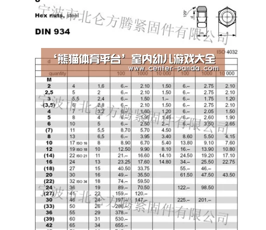熊猫体育平台