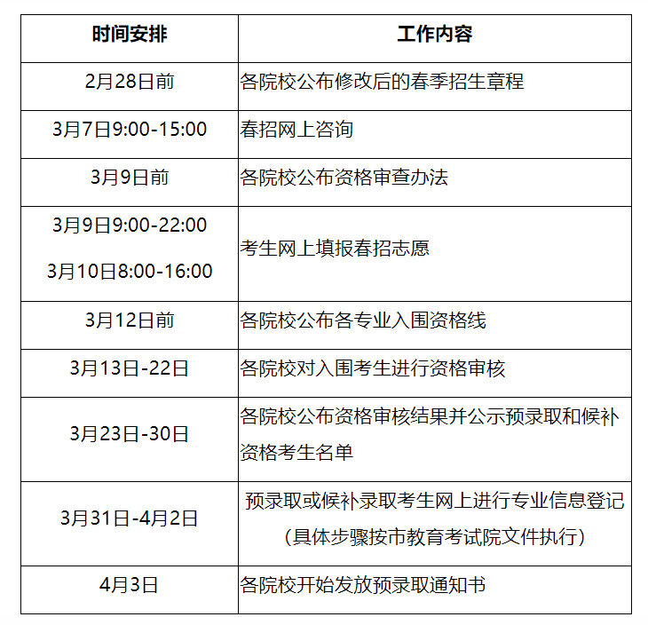 熊猫体育平台